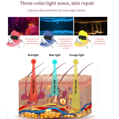 EclipsaGlow Spectrum Mask