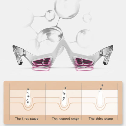 EyeVibe Pro: Micro-Current Pulse Beauty